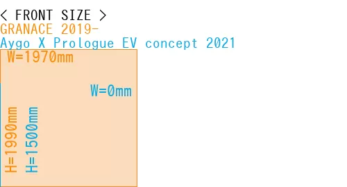 #GRANACE 2019- + Aygo X Prologue EV concept 2021